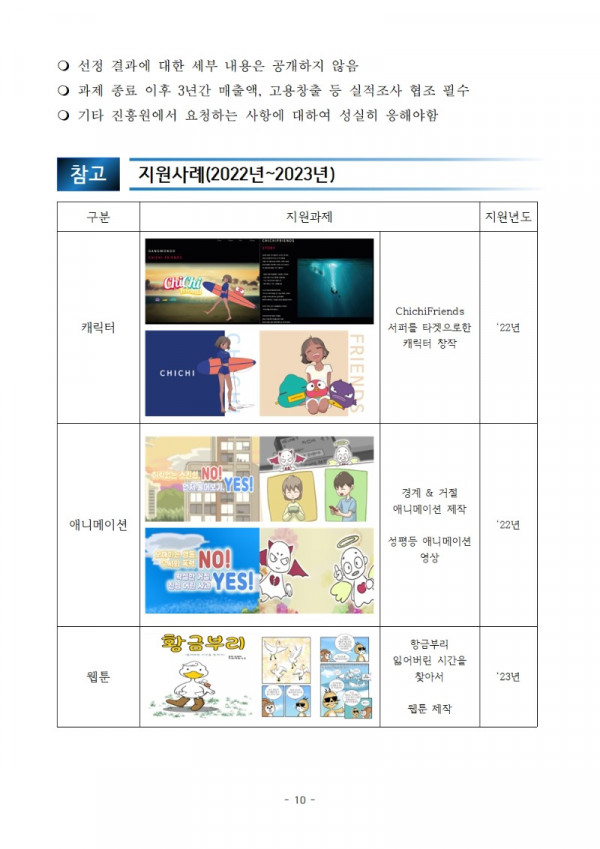 [공고] 2024년 강원콘텐츠코리아랩 콘텐츠 제작 지원사업 공고문010.jpg